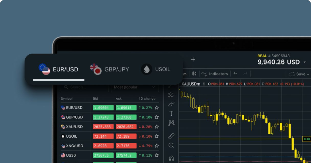 Exness MT4 in Morocco - The Gateway to Online Trading Success